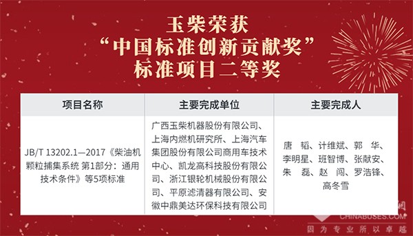 玉柴集團(tuán) 顆粒捕集系統(tǒng) 標(biāo)準(zhǔn)創(chuàng)新 貢獻(xiàn)獎