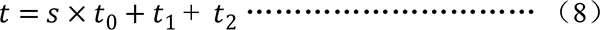 濟(jì)南公交 公交站臺(tái) 調(diào)查數(shù)據(jù) 進(jìn)站規(guī)則 站臺(tái)泊位數(shù)