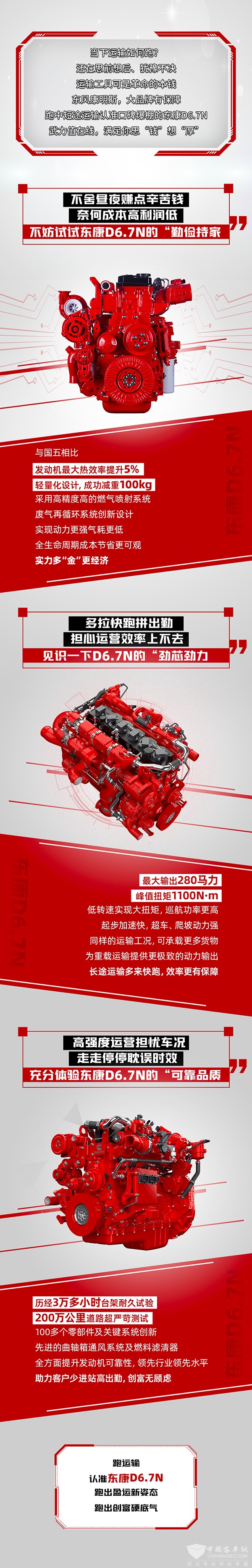 東風(fēng)康明斯 D6.7N 發(fā)動機 盈運路