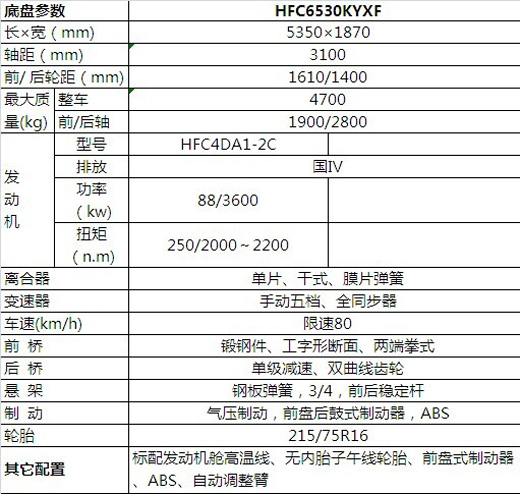 江淮底盤(pán)HFC6530KYXF