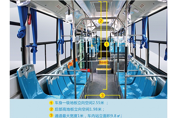 沂星SDL6120EVG1公交車(chē)（純電動(dòng)33-41座）